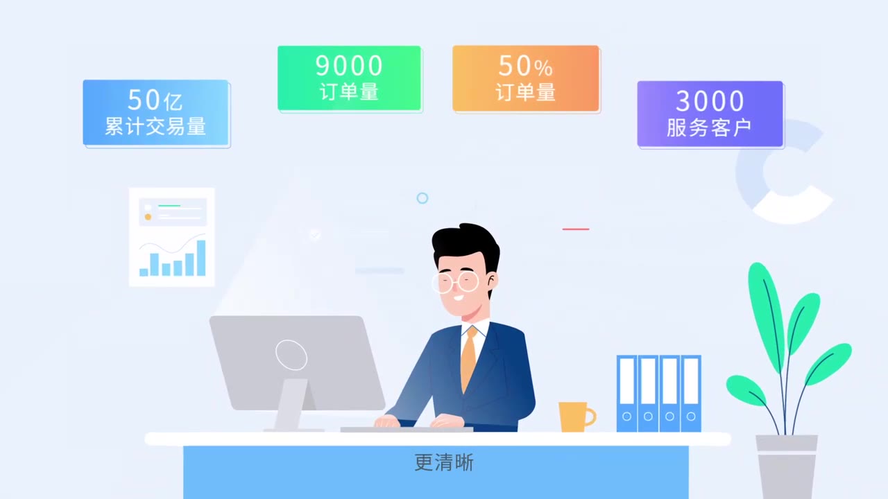 博尔捷云管理平台