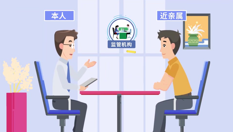 河北银保监局廉政微视频