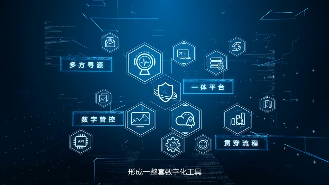 美的采购云