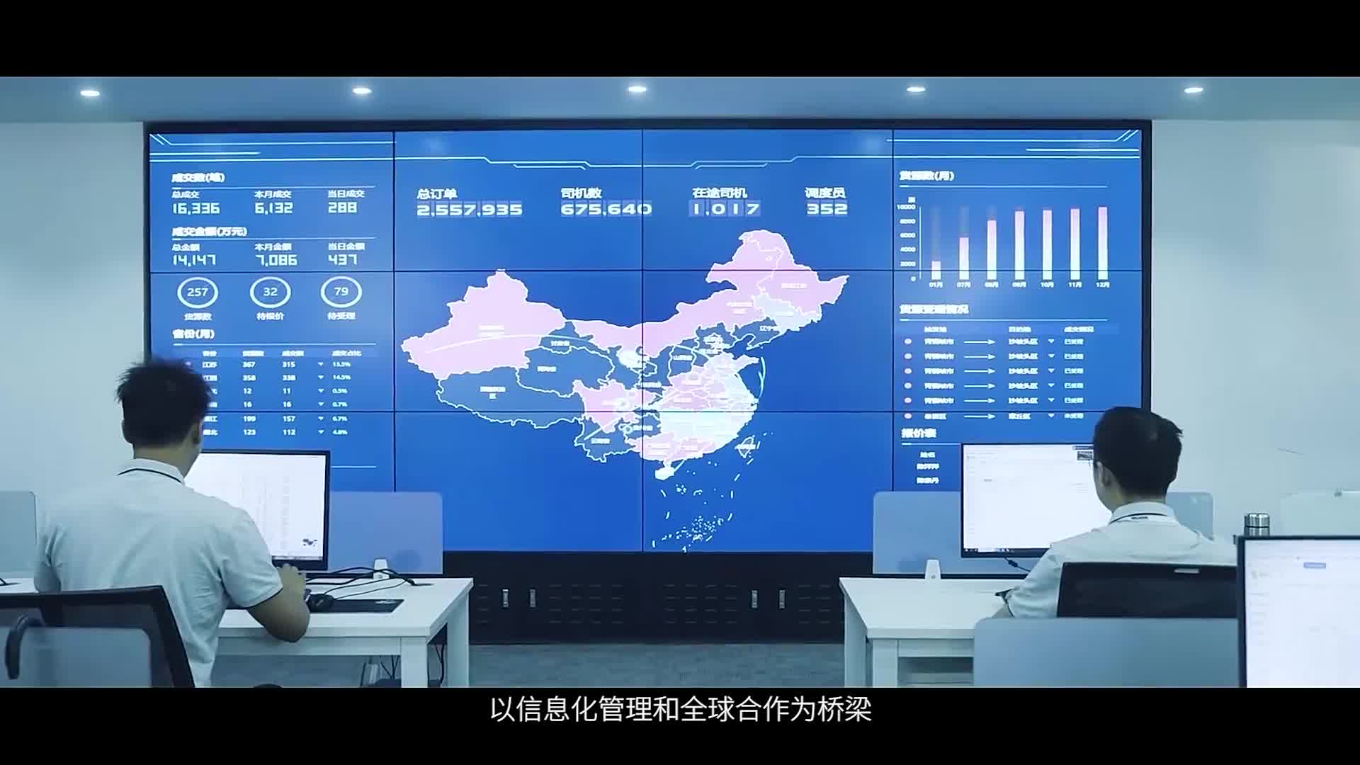 豪速通
